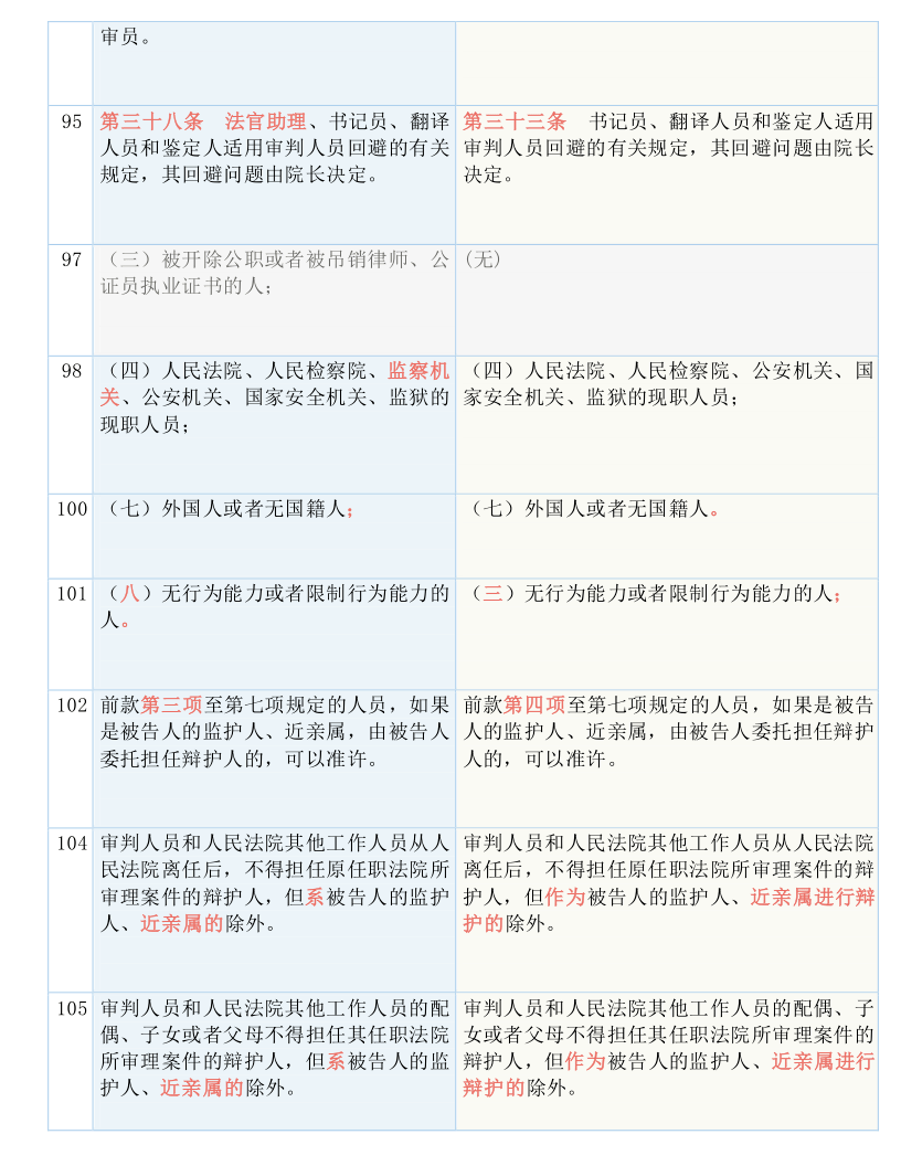 澳门开奖结果历史记录网｜最佳精选解释落实_az72.54.17